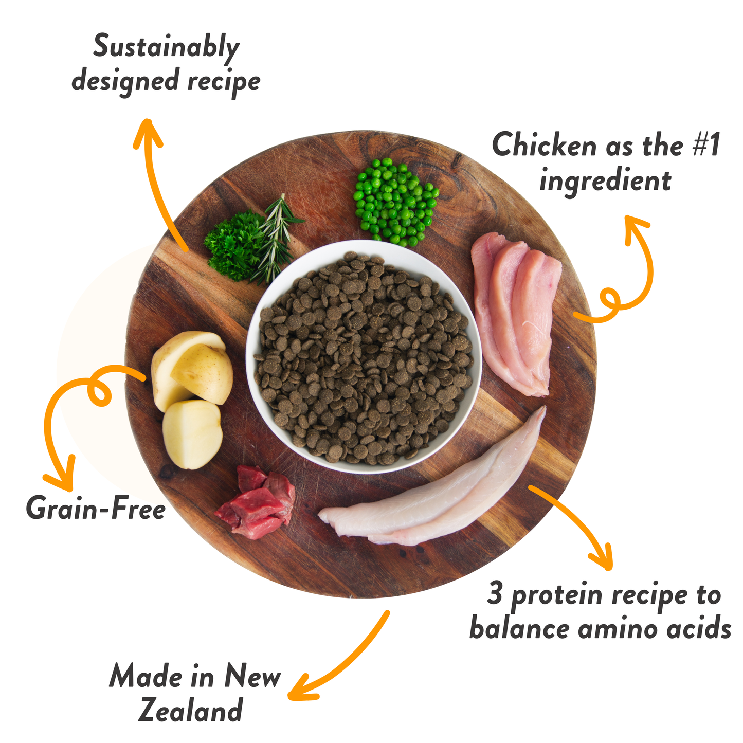 Chicken Dog Food