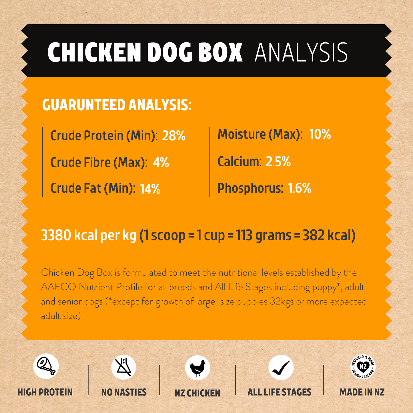 Chicken Dog Food