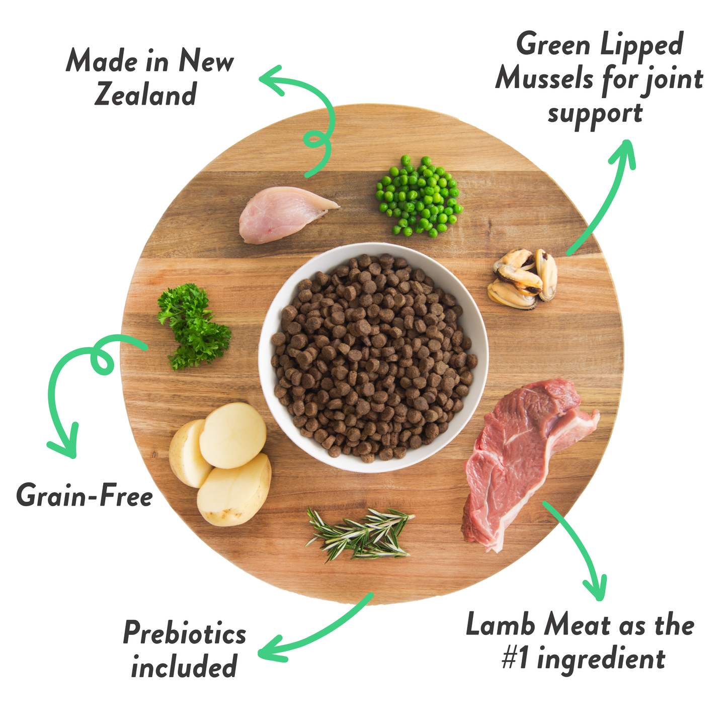 Luxe Lamb Dog Food