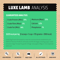 Chicken & Lamb Dog Food Mix Box